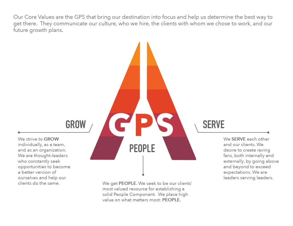 GPS graphic 2