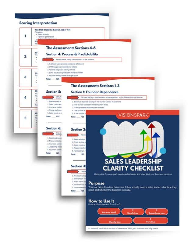 Sales Leadership Clarity Checklist